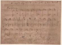 Partition Score (Color), Piano Piece, C major, Paganini, Niccolò