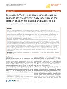 Increased EPA levels in serum phospholipids of humans after four weeks daily ingestion of one portion chicken fed linseed and rapeseed oil