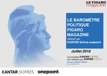 Baromètre Figaro Magazine - KANTAR Sofres-onepoint de Juillet 2018