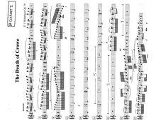 Partition clarinette 1, pour Death of Crowe, a minor, Robertson, Ernest John