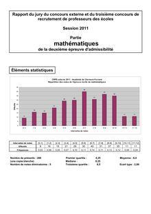 CRPE externe Académie de Clermont Ferrand Répartition des notes de l épreuve écrite de mathématiques