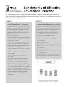 Benchmarks of Effective Educational Practice