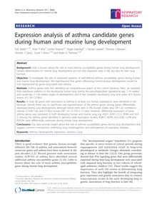 Expression analysis of asthma candidate genes during human and murine lung development