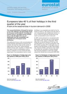 European take 46% of their holidays in the third quarter of the year