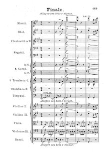 Partition I, Finale: Allegro con brio e vivace, Symphony No.1, Op.12