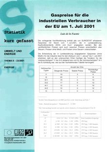 Gaspreise für die industriellen Verbraucher in der EU am 1. Juli 2001