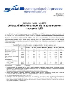 Le taux d’inflation annuel de la zone euro en hausse à 1,6% - Eurostat