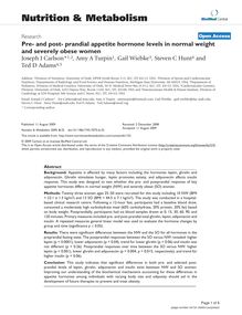 Pre- and post- prandial appetite hormone levels in normal weight and severely obese women