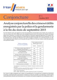 Criminalité et délinquance : les chiffres fin septembre 2015