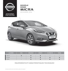 Nissan Micra 2017 : fiches techniques et équipements France