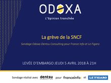 Sondage Odoxa-DentsuConsulting sur La grève de la SNCF