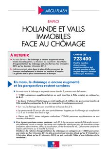 Emploi : Hollande et Valls immobiles face au chômage