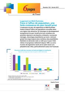 Logement en Midi-Pyrénées - Face à l afflux de population, une forte croissance du parc locatif privé