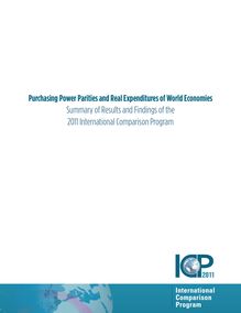 Classement des économies : rapport de la Banque Mondiale
