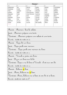 Orthographe / Phonologie CE1 – Période 1 - Révisions des sons Zabounet Dictées basées sur mots échelle éole