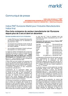 Indice PMI Eurozone Markit pour l’Industrie Manufacturière 