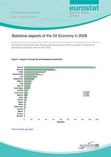 Statistical aspects of the oil economy in 2008.