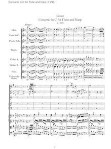 Partition complète, flûte et harpe Concerto, Concerto for Flute and Harp