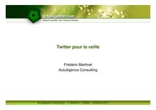 Twitter et la Veille - Txitter pour la veille par F. Martinet ...