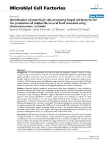 Identification of potentially safe promising fungal cell factories for the production of polyketide natural food colorants using chemotaxonomic rationale