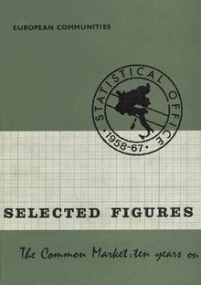 Selected figures
