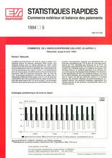 STATISTIQUES RAPIDES Commerce extérieur et balance des paiements. 1994 5