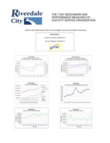 THE 7 KEY BENCHMARK AND PERFORMANCE MEASURES OF OUR CITY ...