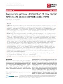 Cryptontransposons: identification of new diverse families and ancient domestication events
