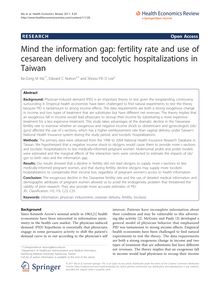 Mind the information gap: fertility rate and use of cesarean delivery and tocolytic hospitalizations in Taiwan