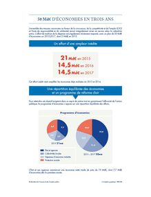 Ministère du Budget - 50 milliards d euros d économies d ici 2017