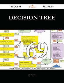 Decision Tree 169 Success Secrets - 169 Most Asked Questions On Decision Tree - What You Need To Know