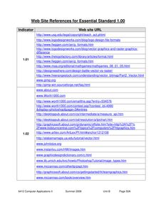 Web Site References for Essential Standard 1.00