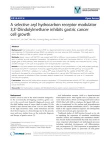 A selective aryl hydrocarbon receptor modulator 3,3 -Diindolylmethane inhibits gastric cancer cell growth