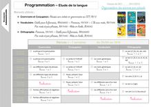 Programmation CE1 – Français - Ma programmation par période CE1 – 2011/2012