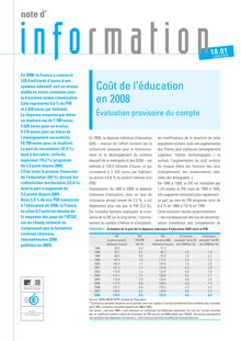 Coût de l’éducation en 2008