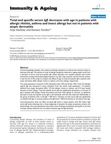 Total and specific serum IgE decreases with age in patients with allergic rhinitis, asthma and insect allergy but not in patients with atopic dermatitis