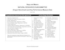 Ways and Means NATURAL RESOURCES SUBCOMMITTEE Oregon ...