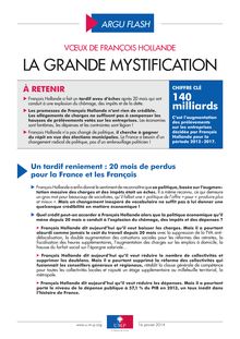 Vœux de François Hollande : la grande mystification