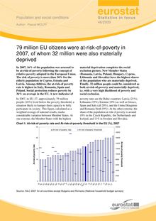 79 million EU citizens were at-risk-of-poverty in 2007, of whom 32 million were also materially deprived