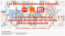 Sondage BVA pour Orange et RTL - Les Français répondent aux questions du "grand débat" - 11 février 2019