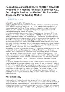 Record-Breaking 20,000 Live MIRROR TRADER Accounts in 7 Months for Invast Securities Co., Securing its Position as the No 1 Broker in the Japanese Mirror Trading Market