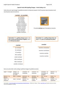 Spanish verbs with spelling changes verbs ending in uir