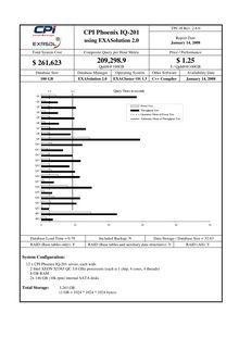 CPI-FDR-100G-12N.int.audit.2008-04-02.final.mag