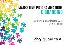 Marketing programmatique & branding 