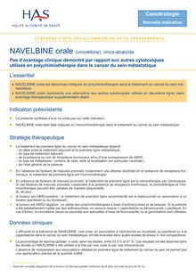 NAVELBINE (sein) - Synthèse d avis NAVELBINE - CT6287