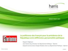 Harris Interactive : La préférence des Français pour la présidence de la République entre différentes personnalités politiques