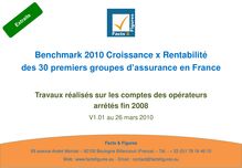 Benchmark 2010 Croissance x Rentabilité des 30 premiers ...