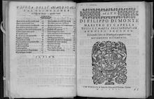 Partition Alto, Il secondo libro de madrigali a quatro voci, Monte, Philippe de