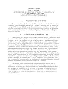 Charter of the Audit Committee of the Board of Directors of Idaho  Power Company