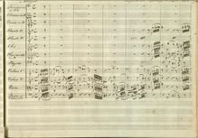 Partition complète, Ouverture en D major, Overture, D minor - D major par Georg Gerson